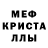 APVP крисы CK Yana Kk